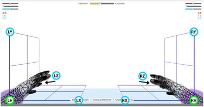 Decoding Imagined 3D Arm Movement Trajectories From EEG to Control Two Virtual Arms—A Pilot Study